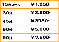 肩こり・腰痛・座骨神経痛