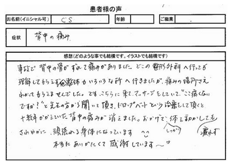 変形性股関節症　はちまん鍼灸院整骨院